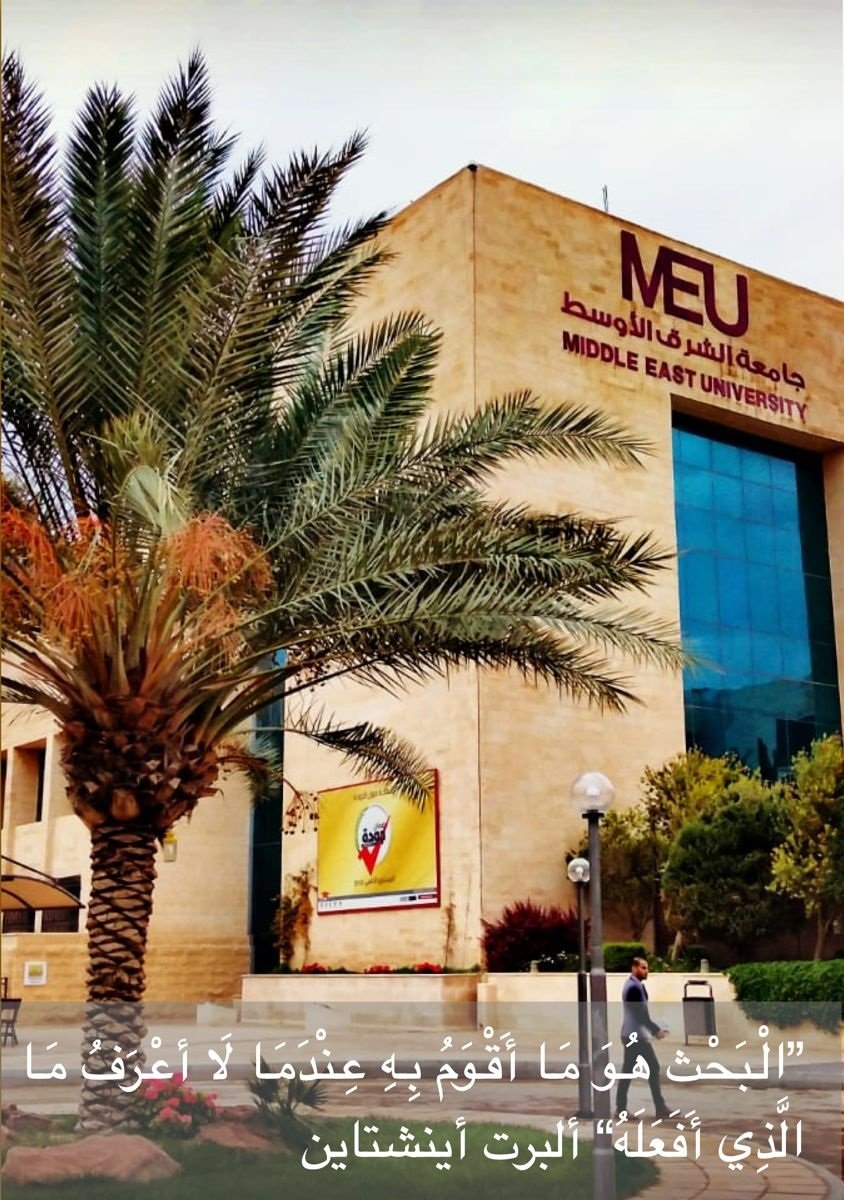 Middle East University